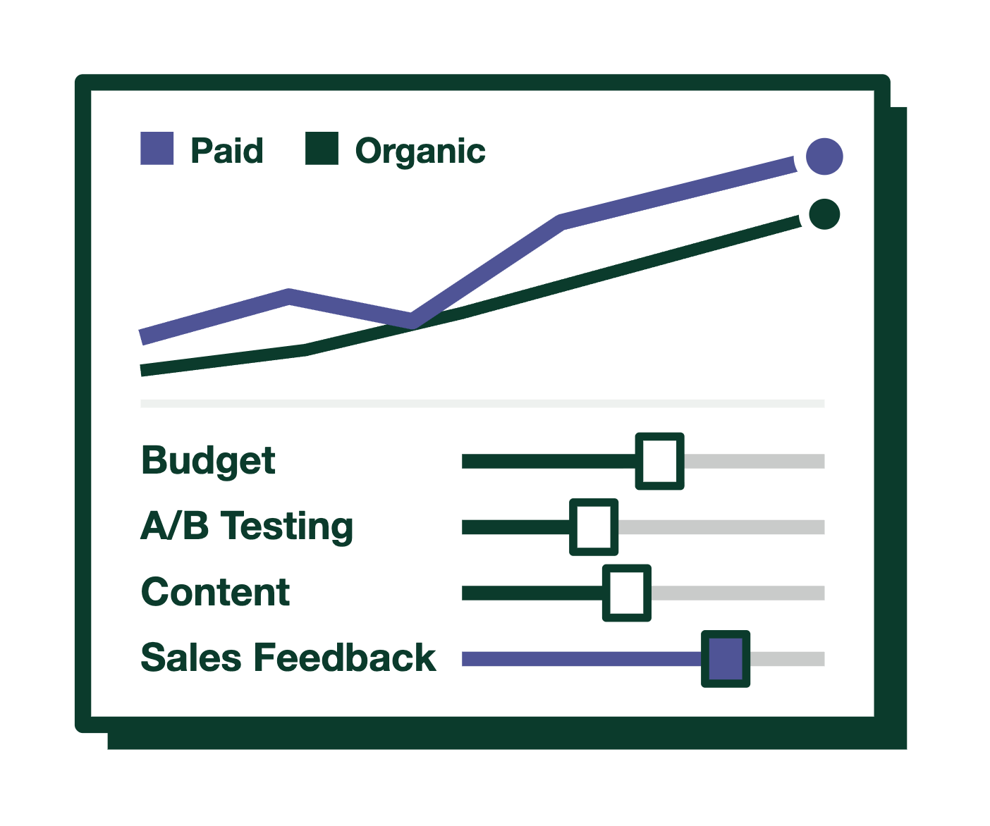 execution-and-optimization